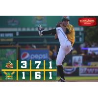 Madison Mallards in Action