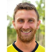 Taylor Mueller of the Charleston Battery