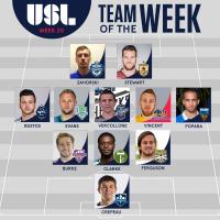 USL Team of the Week