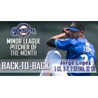 Jorge Lopez of the Biloxi Shuckers