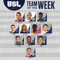 USL Team of the Week