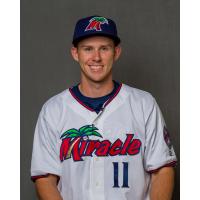 Fort Myers Miracle Pitcher Tyler Jay