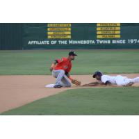 Astros Win Third Straight against Twins