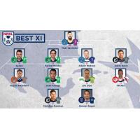 North American Soccer League Announces 2016 Best XI