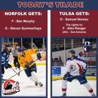 Oilers Trade Two to Norfolk in Four-Player Swap