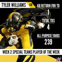 IFL Week 2 Players of the Week Announced