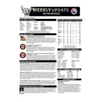 San Antonio Rampage Weekly Update: March 27