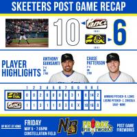 Skeeters Drop Second Game of Series 10-6 to Barnstormers