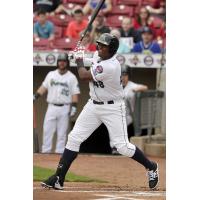 Lewin Diaz Named MWL and Twins Player of the Week