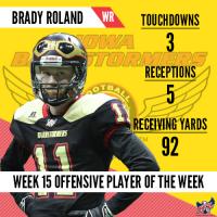 IFL Week 15 Players of the Week Honored