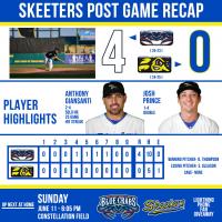 Skeeters Fall to Blue Crabs 4-0 in Second Game of Series