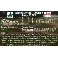 8/17 Vermont Game Story: Lake Monsters 3, Lowell 2