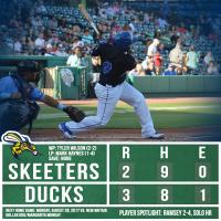 Skeeters Fall 3-2 to Ducks in 11 Innings