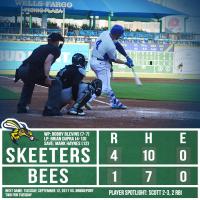 Skeeters Open Double Header with 4-1 Win over Bees