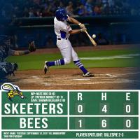 Skeeters Drop Second Game of Double Header 1-0 to New Britain