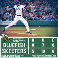 Skeeters Open Home Series with 5-0 Win over the Bluefish