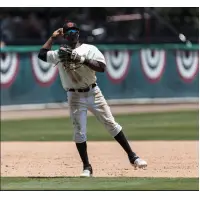 Visalia Rawhide third baseman Luis Alejandro Basabe
