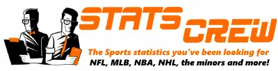 Sports Statistics from Stats Crew