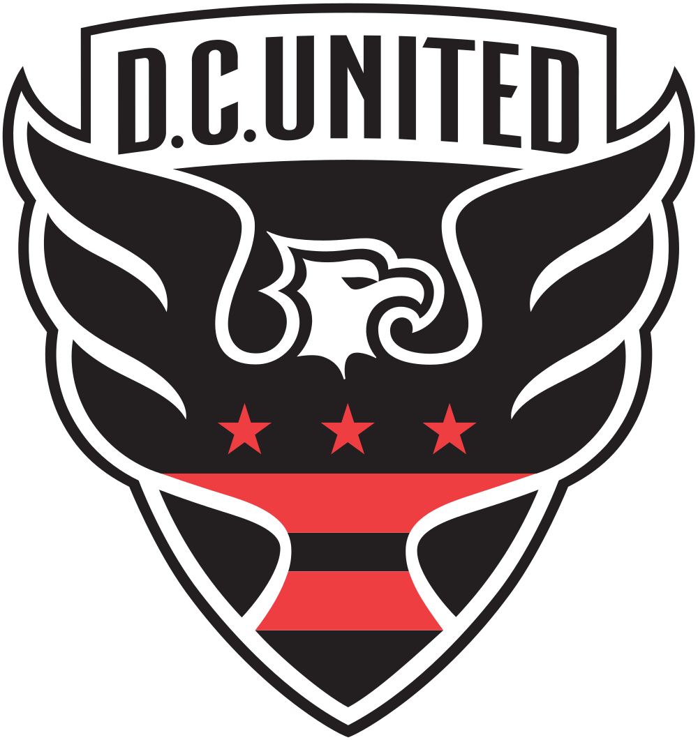 dc united travel soccer
