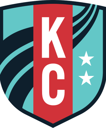 Kansas City Current Announces Preseason Exhibition Match Schedule