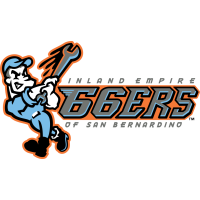 CalL1 Inland Empire 66ers