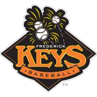  Frederick Keys