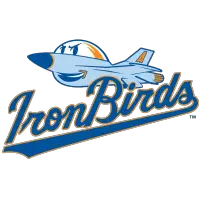  Aberdeen IronBirds