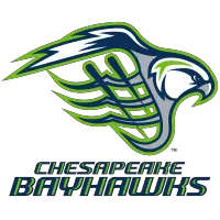 MLL Chesapeake Bayhawks