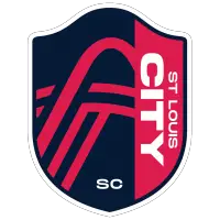 MLS St. Louis City SC