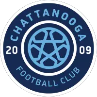 MLS NEXT Pro Chattanooga FC