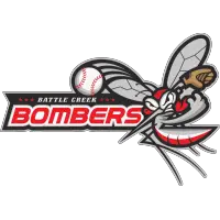 Northwoods Battle Creek Bombers