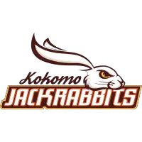  Kokomo Jackrabbits