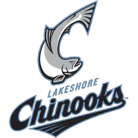  Lakeshore Chinooks