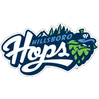  Hillsboro Hops
