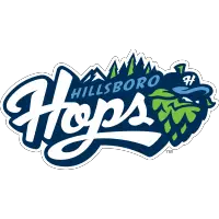 NWL1 Hillsboro Hops