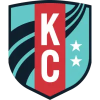 NWSL Kansas City Current