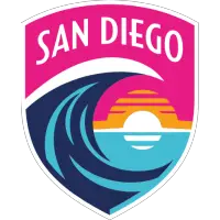 NWSL San Diego Wave FC
