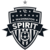 NWSL Washington Spirit