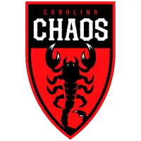  Carolina Chaos