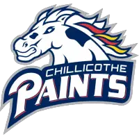 Chillicothe Paints (Prospect)