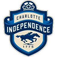  Charlotte Independence