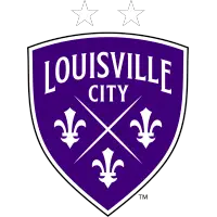  Louisville City FC