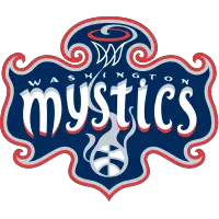  Washington Mystics