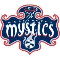 WNBA Washington Mystics