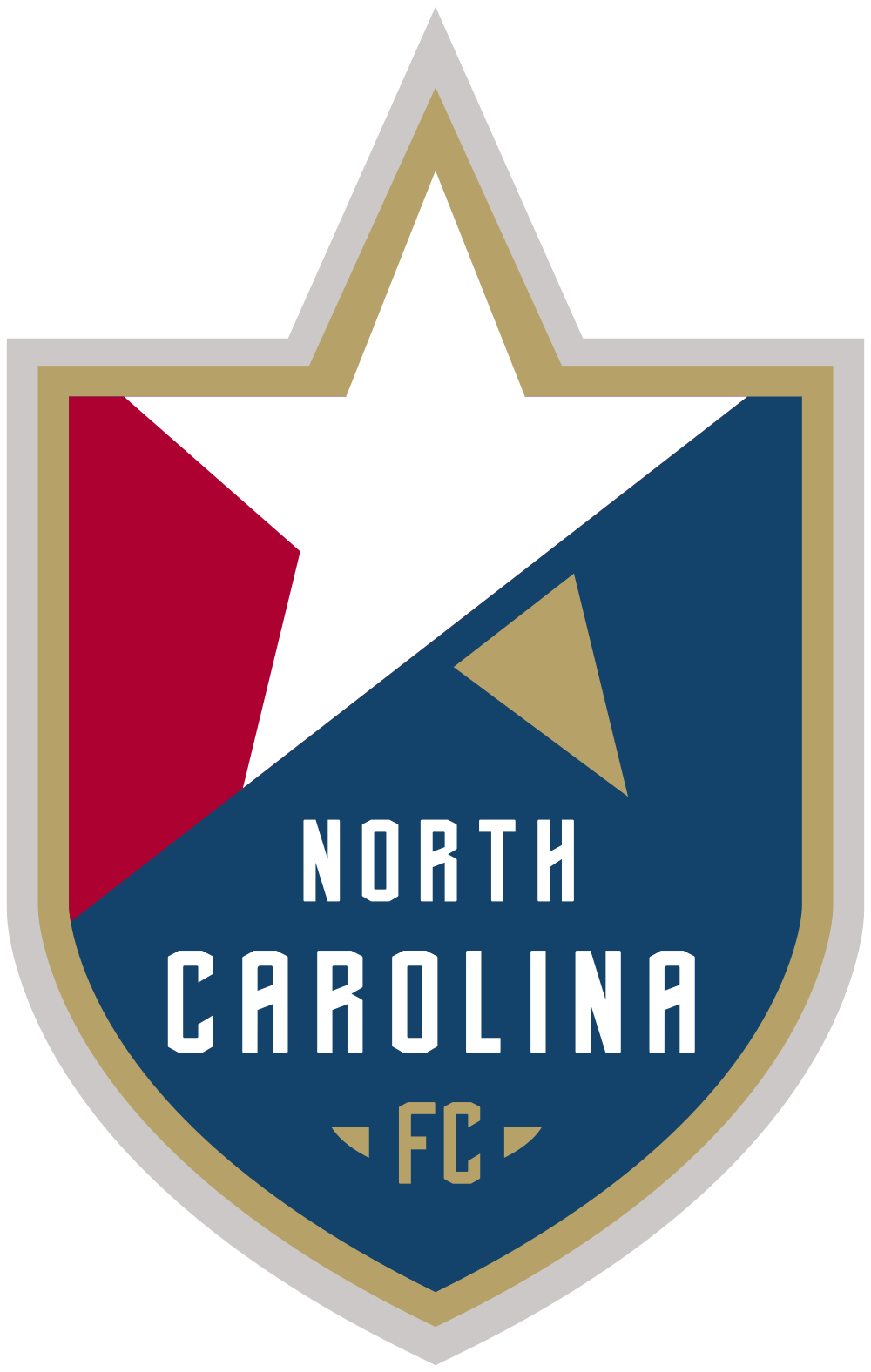 POSTPONED: Liga MX friendly to be played in March 2024 - North Carolina FC