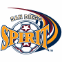  San Diego Spirit