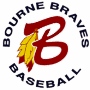 Bourne Braves