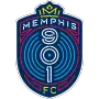 Memphis 901 FC