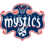 Washington Mystics