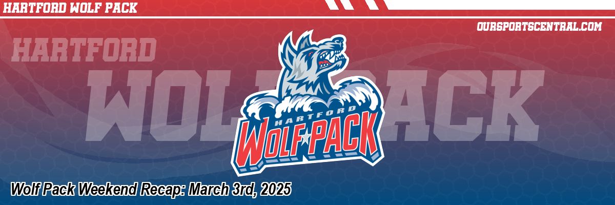 Wolf Pack Weekend Recap: March 3rd, 2025
